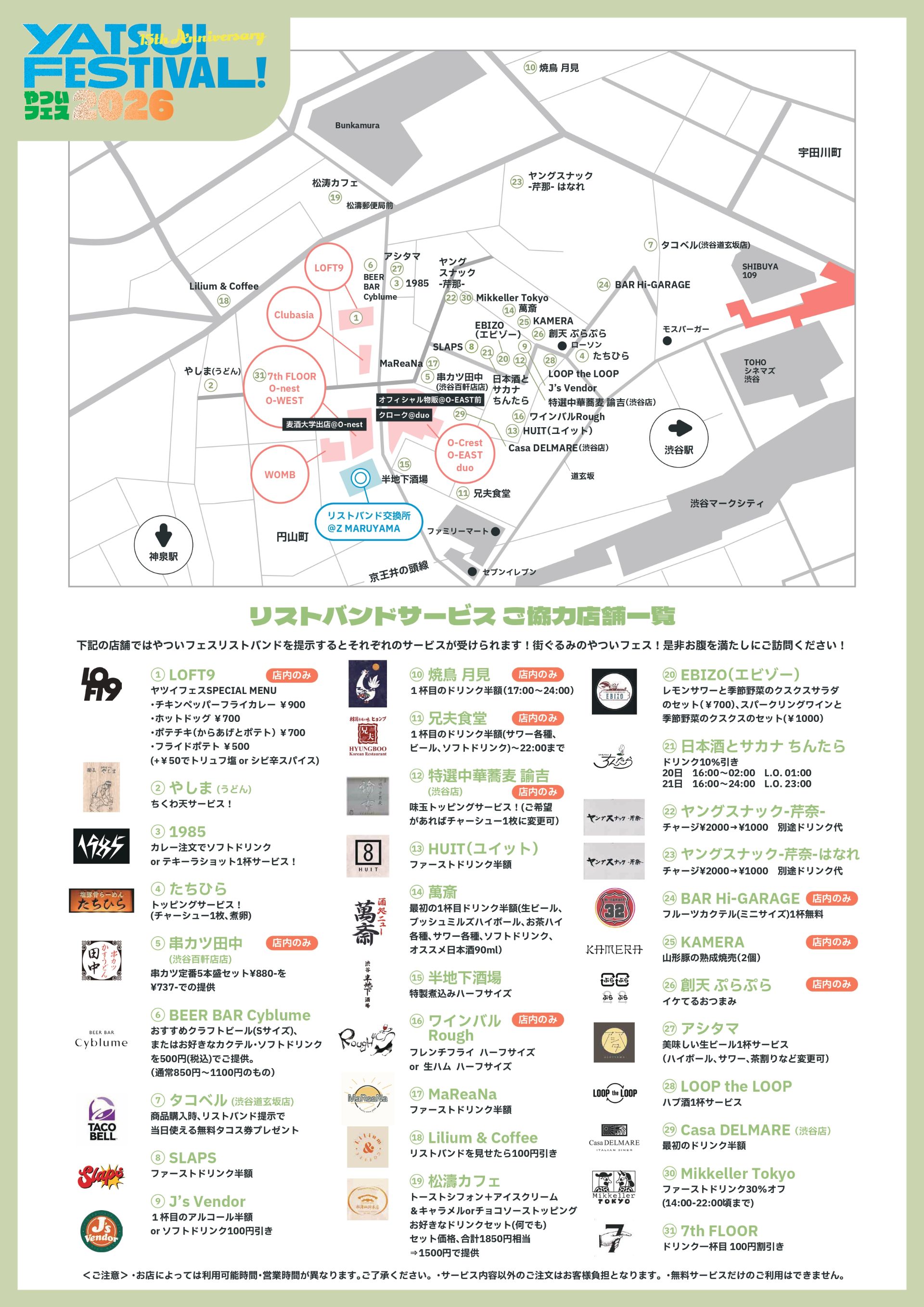 Access map