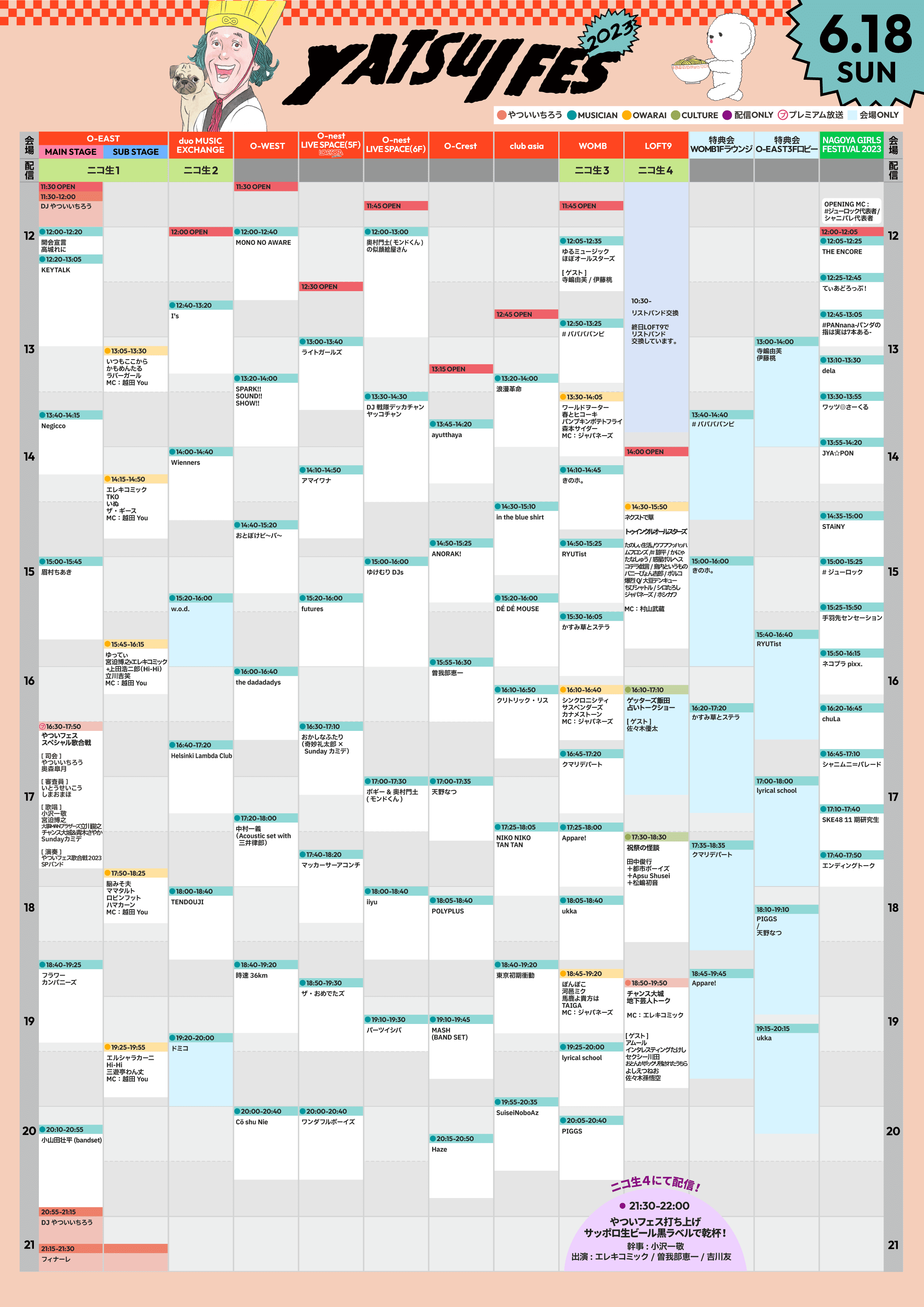 TIMETABLE Day2