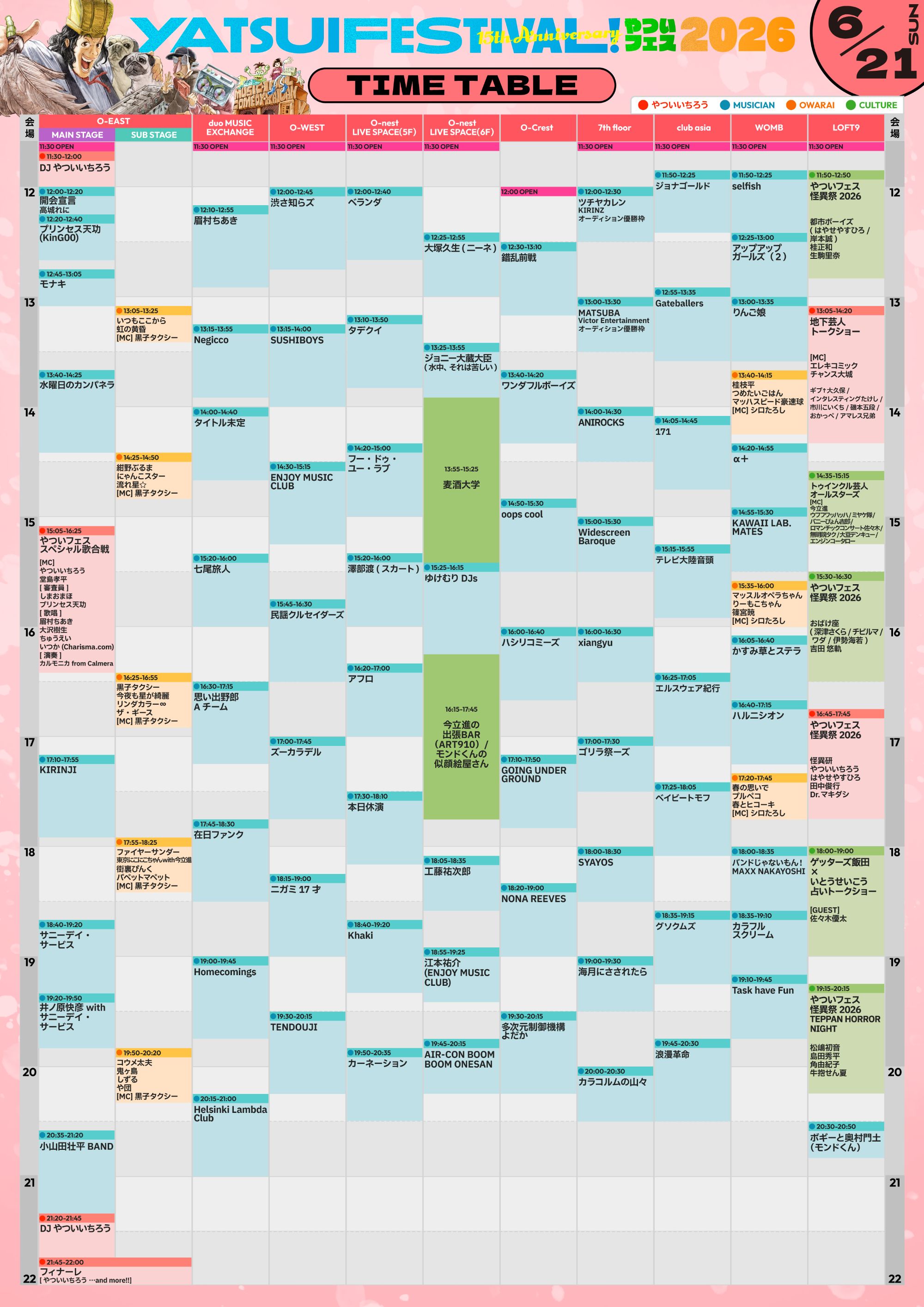 TIMETABLE Day2